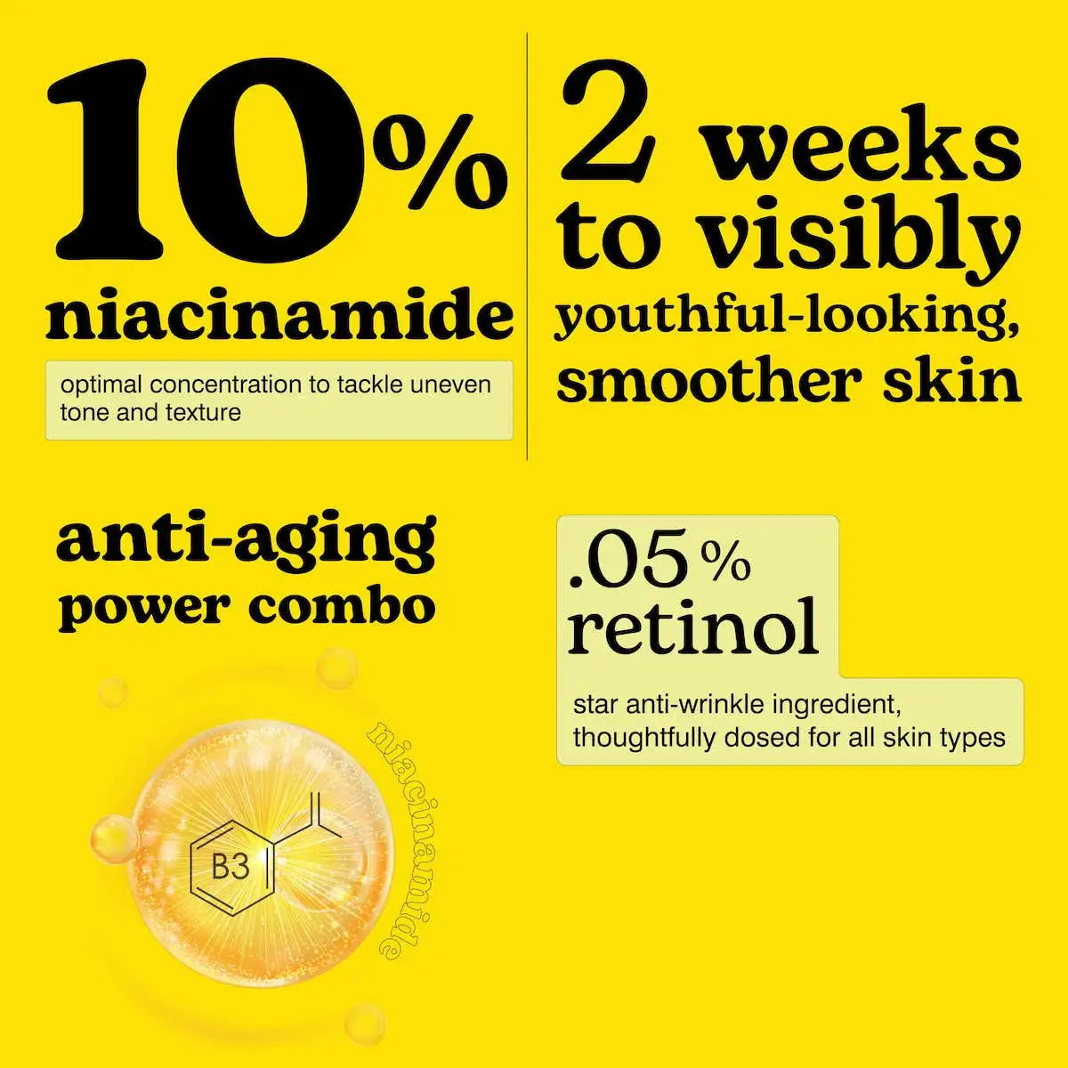 Anti-Wrinkle & Radiance Serum 