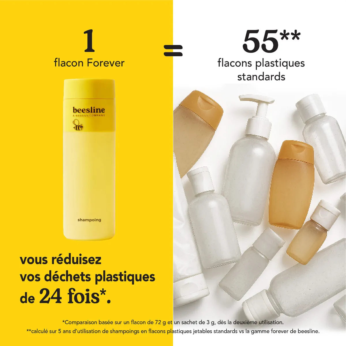 Softening Powder Shampoo – Honey & Chamomile – Starter Kit