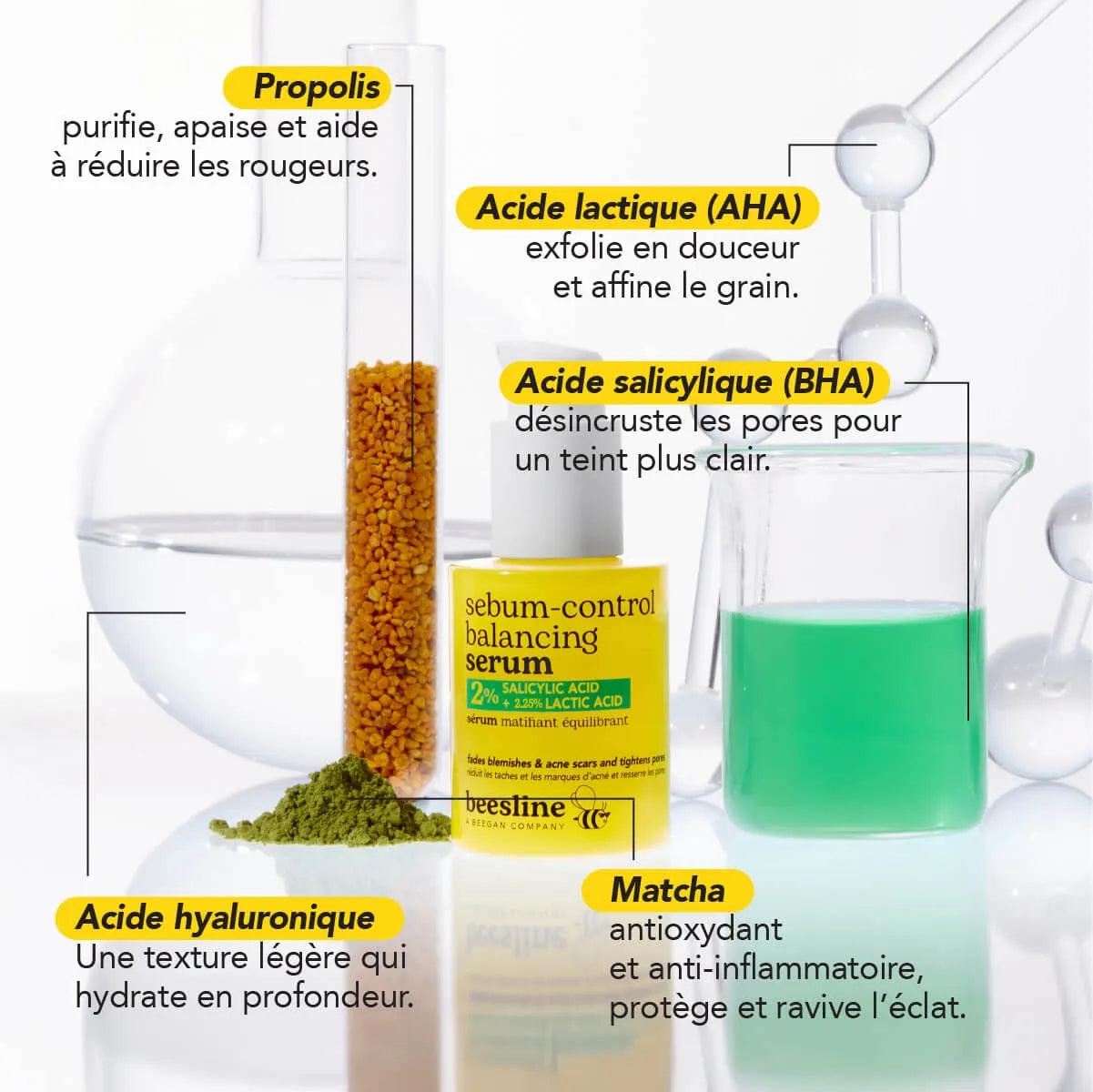 Balancing Mattifying Serum – 2% BHA + 2.25% AHA + Propolis + HA