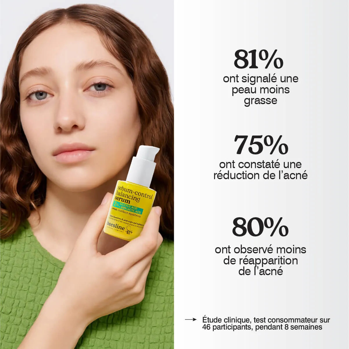 Balancing Mattifying Serum – 2% BHA + 2.25% AHA + Propolis + HA
