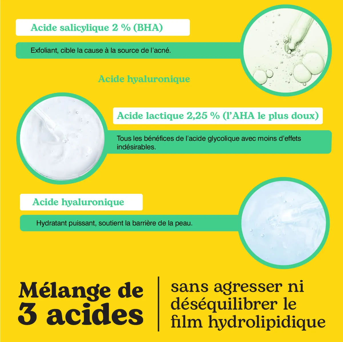 Balancing Mattifying Serum – 2% BHA + 2.25% AHA + Propolis + HA