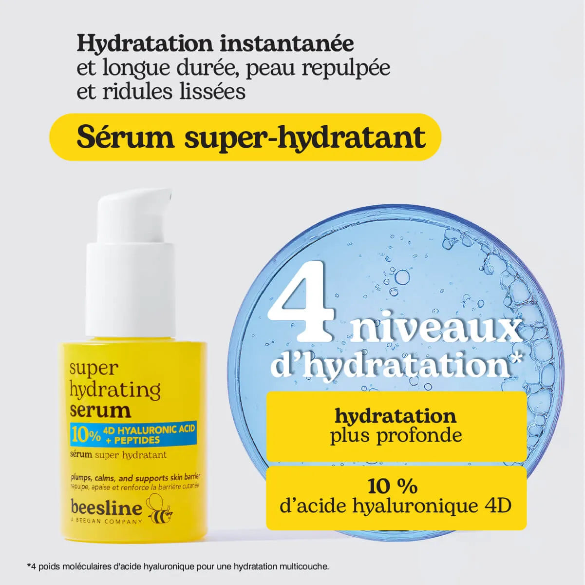 Super Hydrating Serum – 4D Hyaluronic Acid + Peptides
