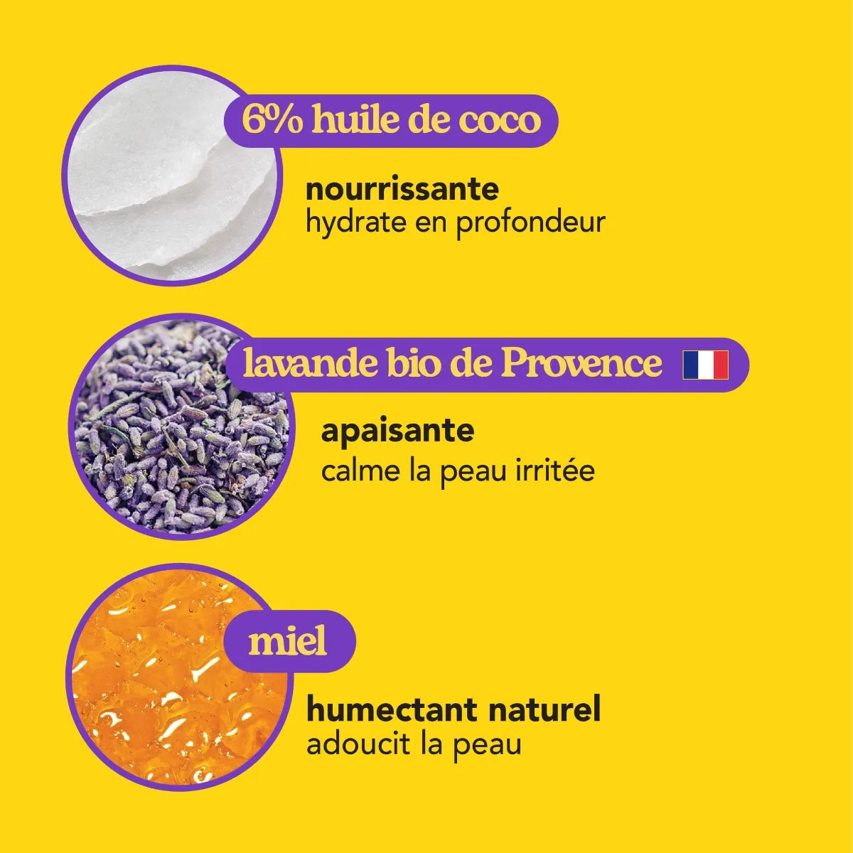Nourishing Hand & Body Cream – Honey & Organic Lavender