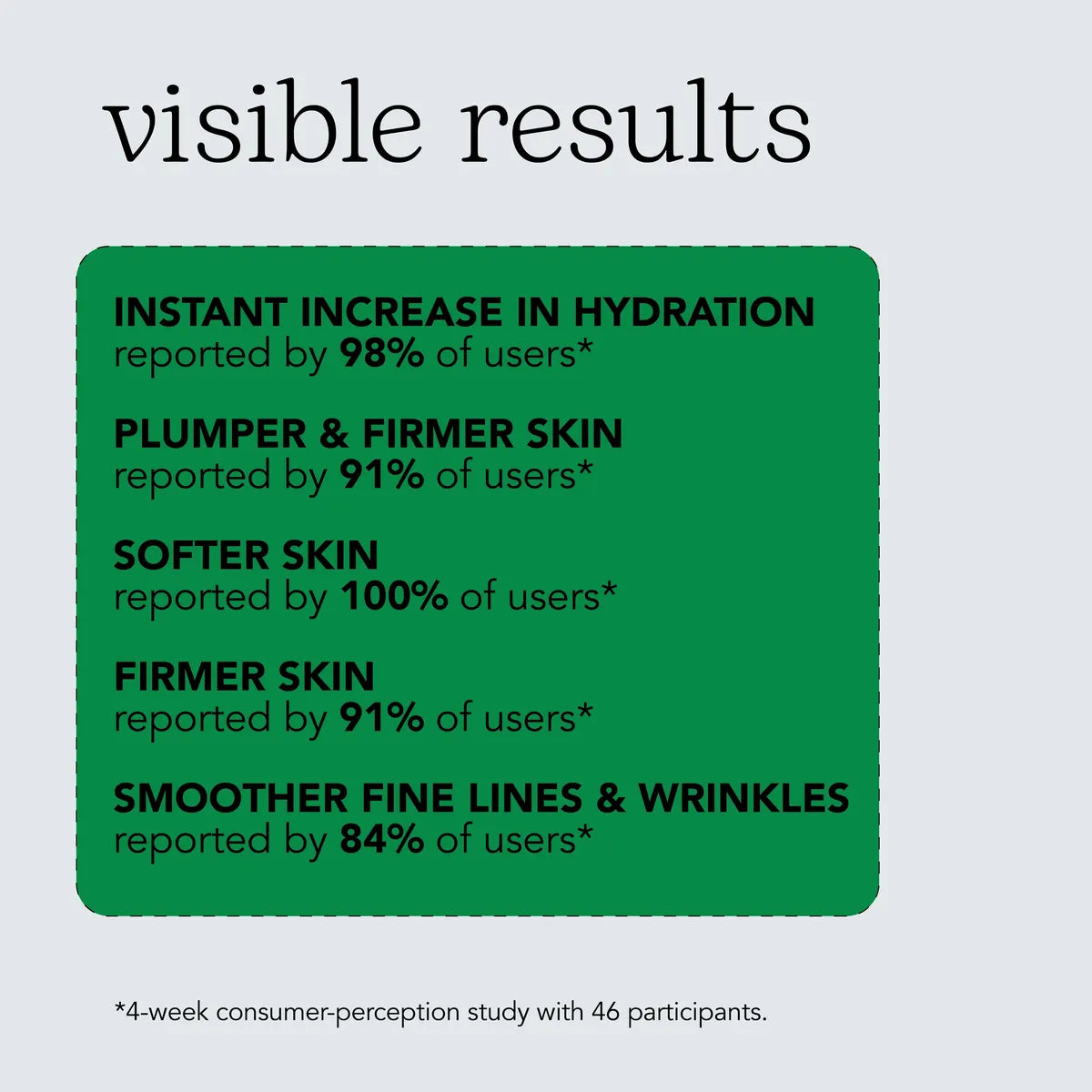 Everyone Barrier Cream