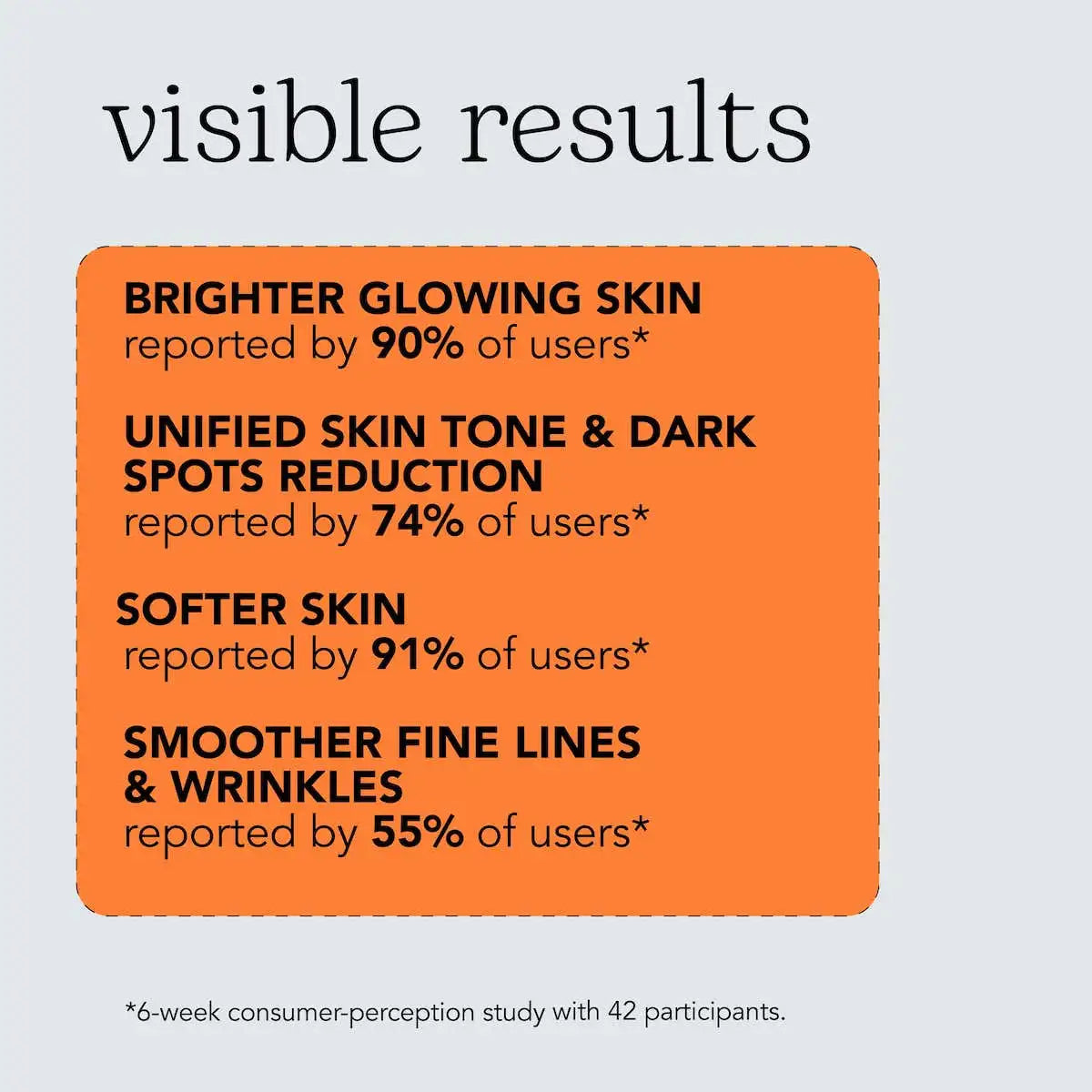 Unifying Brightening Serum